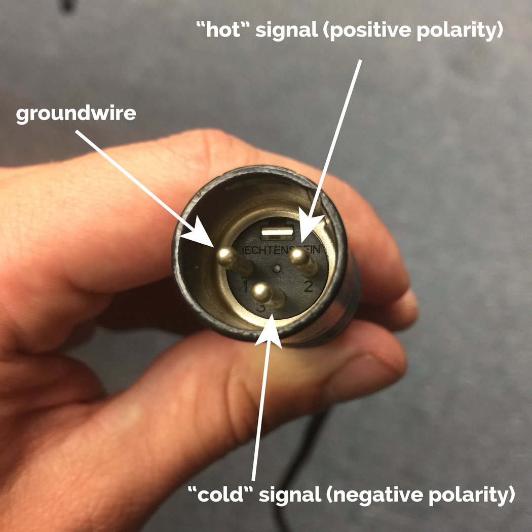 Balanced vs. Unbalanced Audio What's The Difference?
